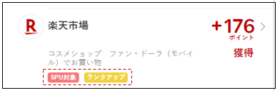 ■楽天市場のポイント付与表示（ランクアップ対象）