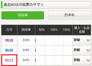 ユーザが追加した画像