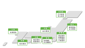 ユーザが追加した画像