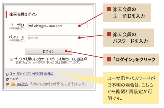 ユーザIDとパスワードを用いてログイン