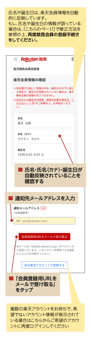 14_SP_楽天競馬会員の登録方法（スマートフォン版）_④登録に必要な情報を入力する.png